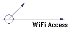 WiFi Access