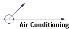 Air Conditioning